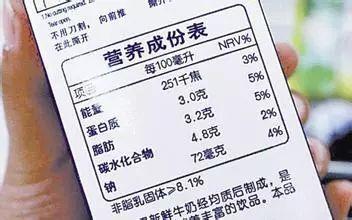 经营者对预包装食品标签的审查责任 ‖ 企业法务